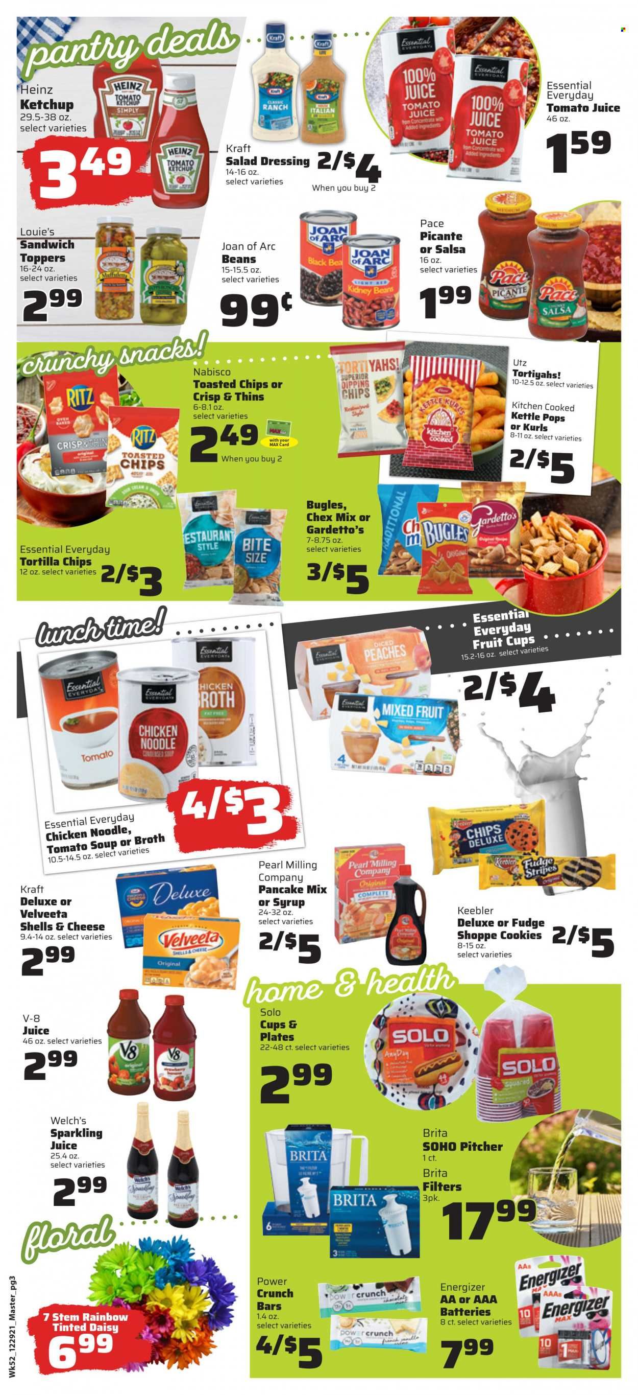 County Market (IL, IN, MO) Weekly Ad Flyer December 29 to January 5