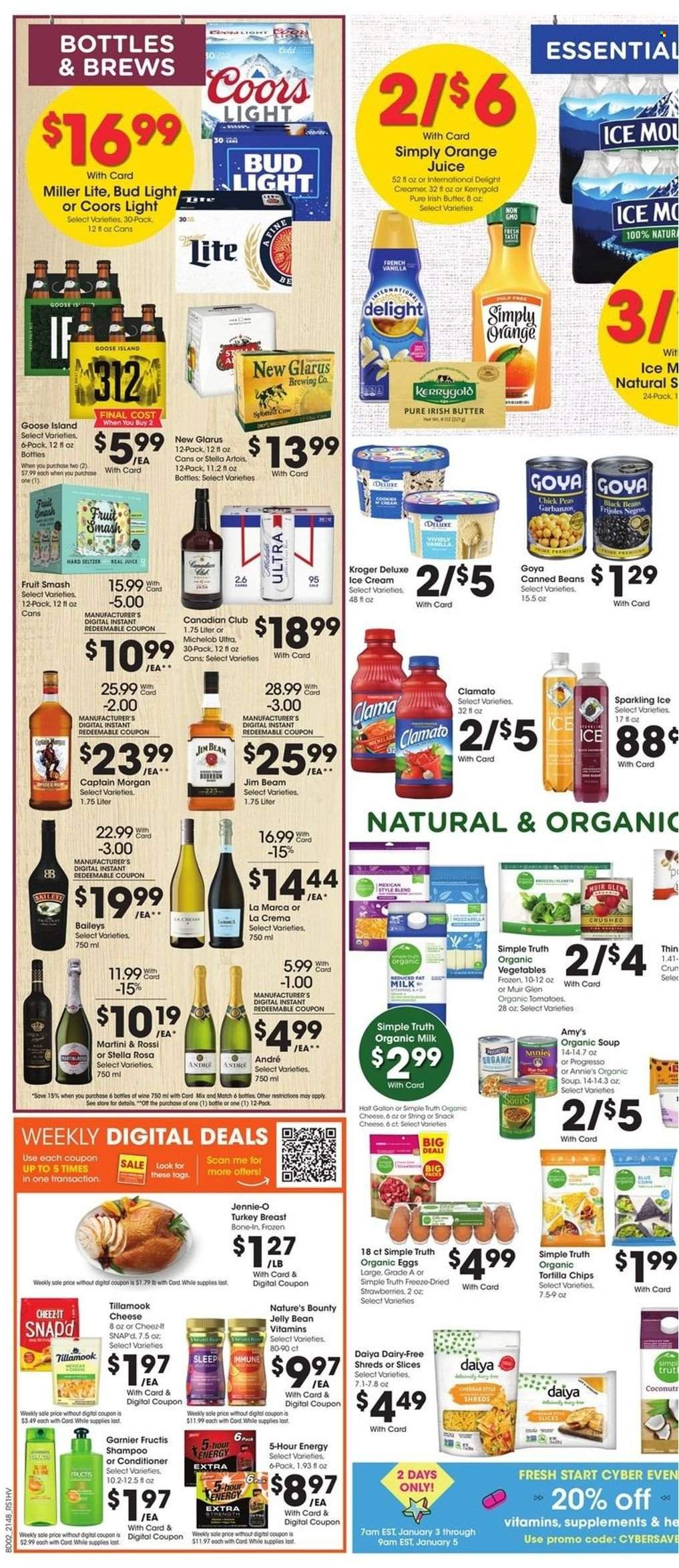Pick ‘n Save (WI) Weekly Ad Flyer December 30 to January 6