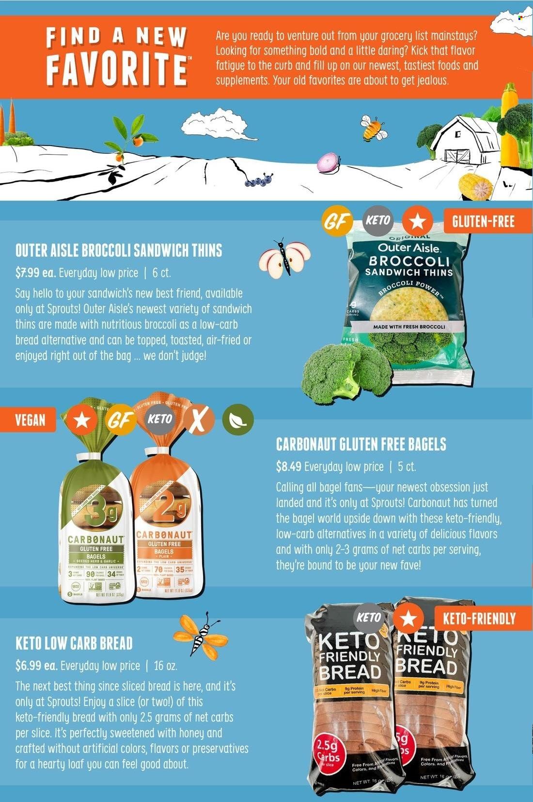 Sprouts Weekly Ad Flyer December 31 to January 7