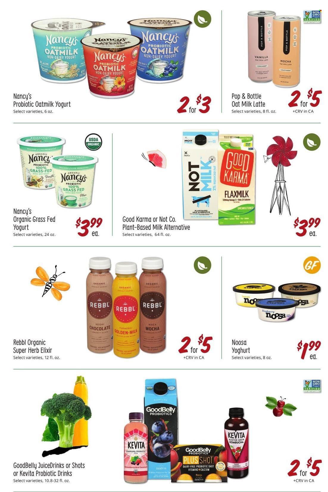 Sprouts Weekly Ad Flyer December 31 to January 7
