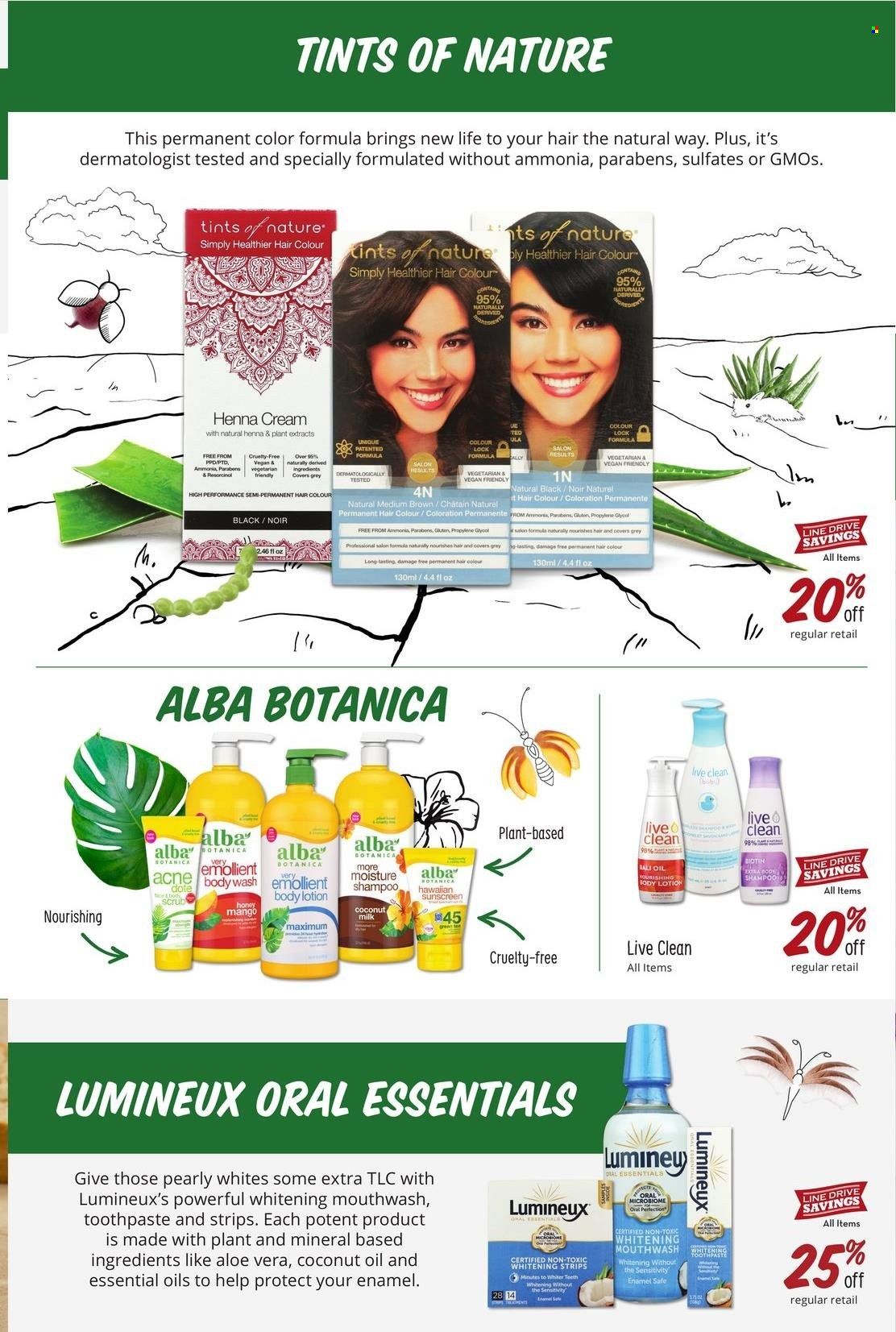 Sprouts Weekly Ad Flyer December 31 to January 7