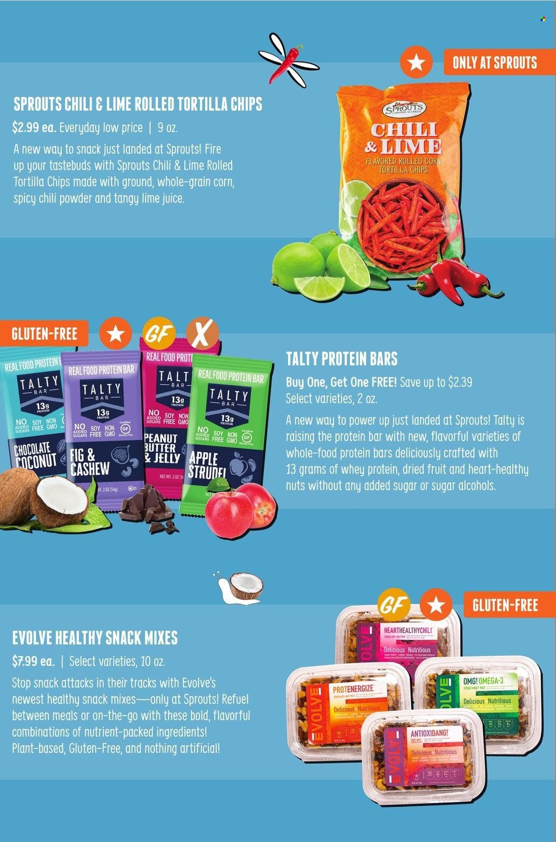 Sprouts Weekly Ad Flyer December 31 to January 7