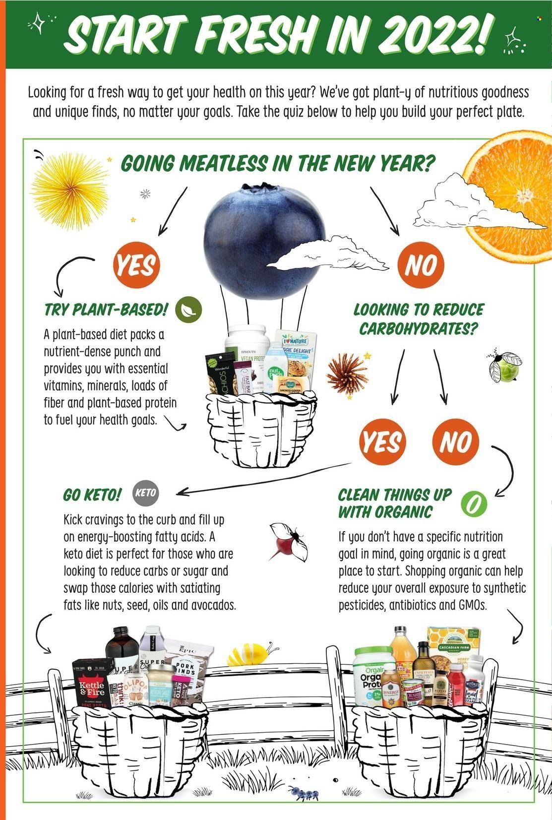 Sprouts Weekly Ad Flyer December 31 to January 7