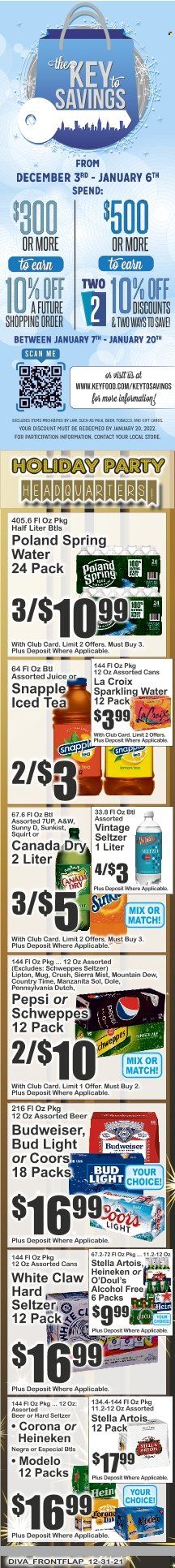Key Food (NY) Weekly Ad Flyer December 31 to January 7