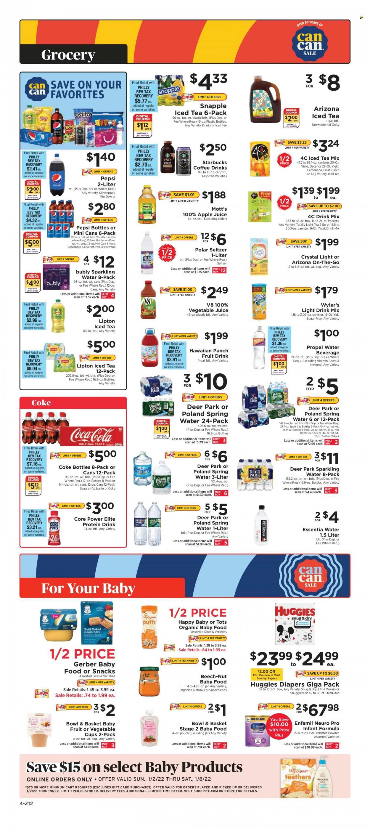 ShopRite (CT, DE, MD, NJ, NY, PA) Weekly Ad Flyer December 31 to January 7