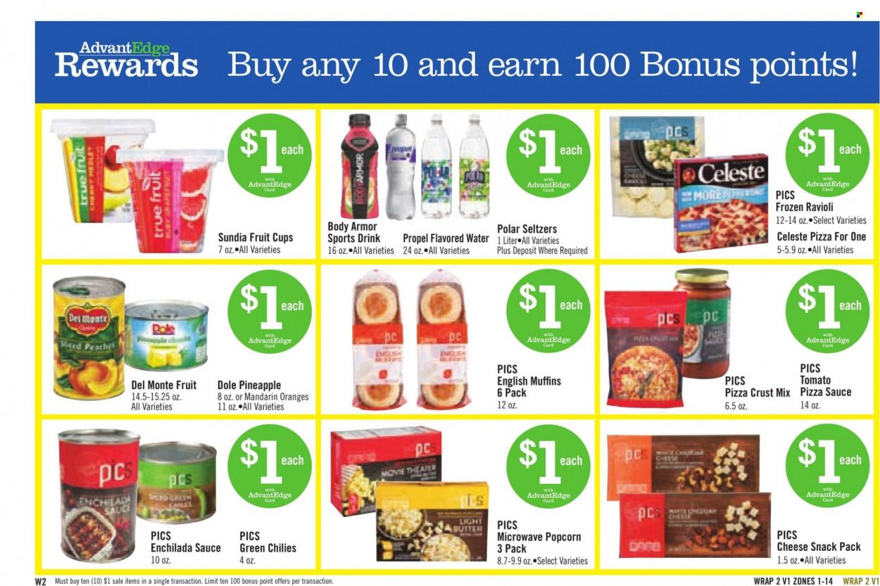 Price Chopper (CT, MA, NY, PA, VT) Weekly Ad Flyer January 1 to January 8