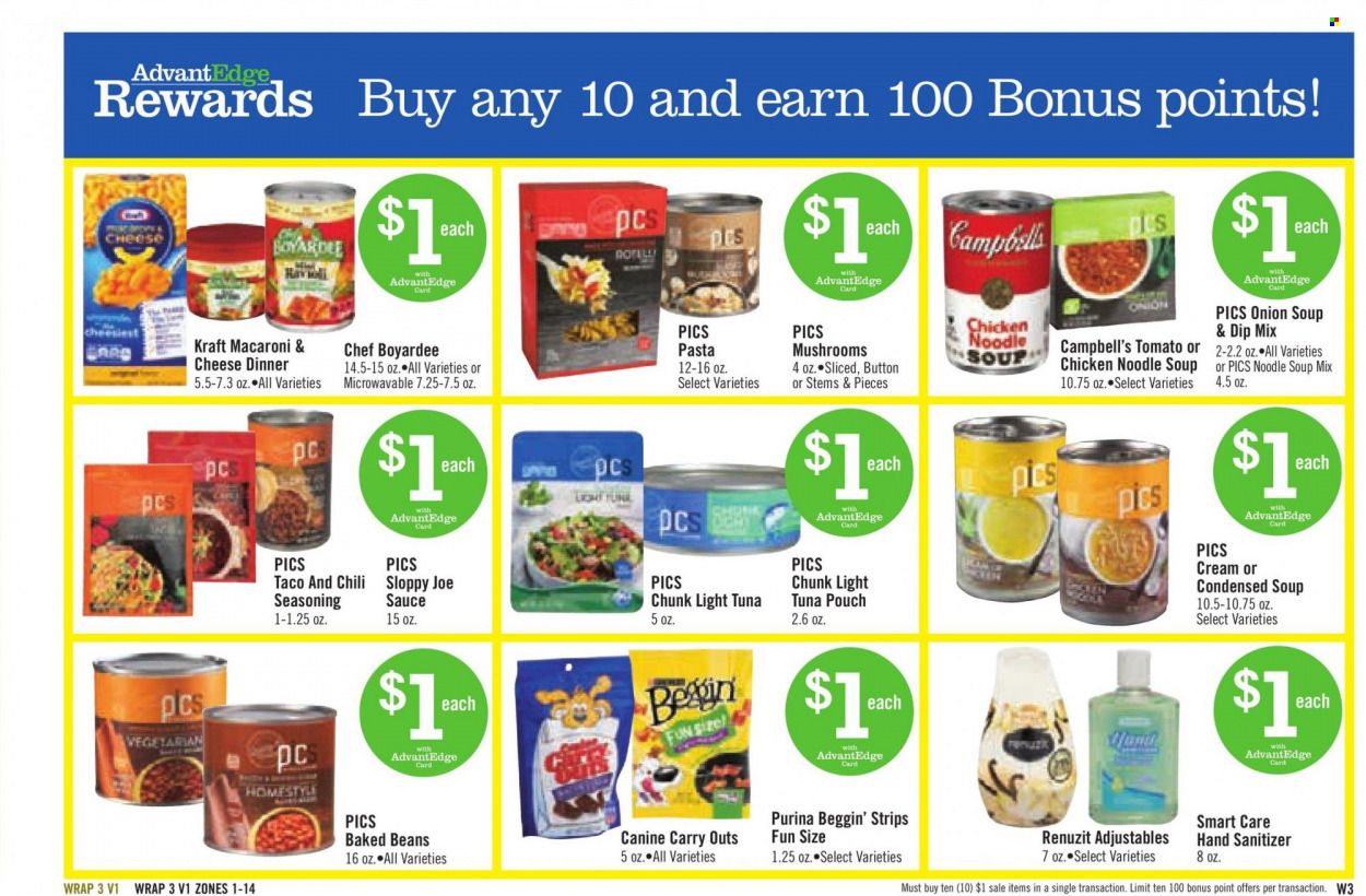 Price Chopper (CT, MA, NY, PA, VT) Weekly Ad Flyer January 1 to January 8