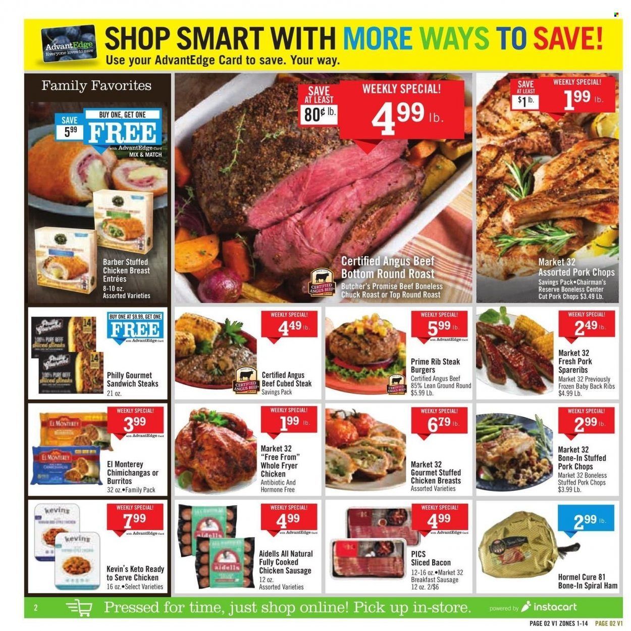 Price Chopper (CT, MA, NY, PA, VT) Weekly Ad Flyer January 1 to January 8
