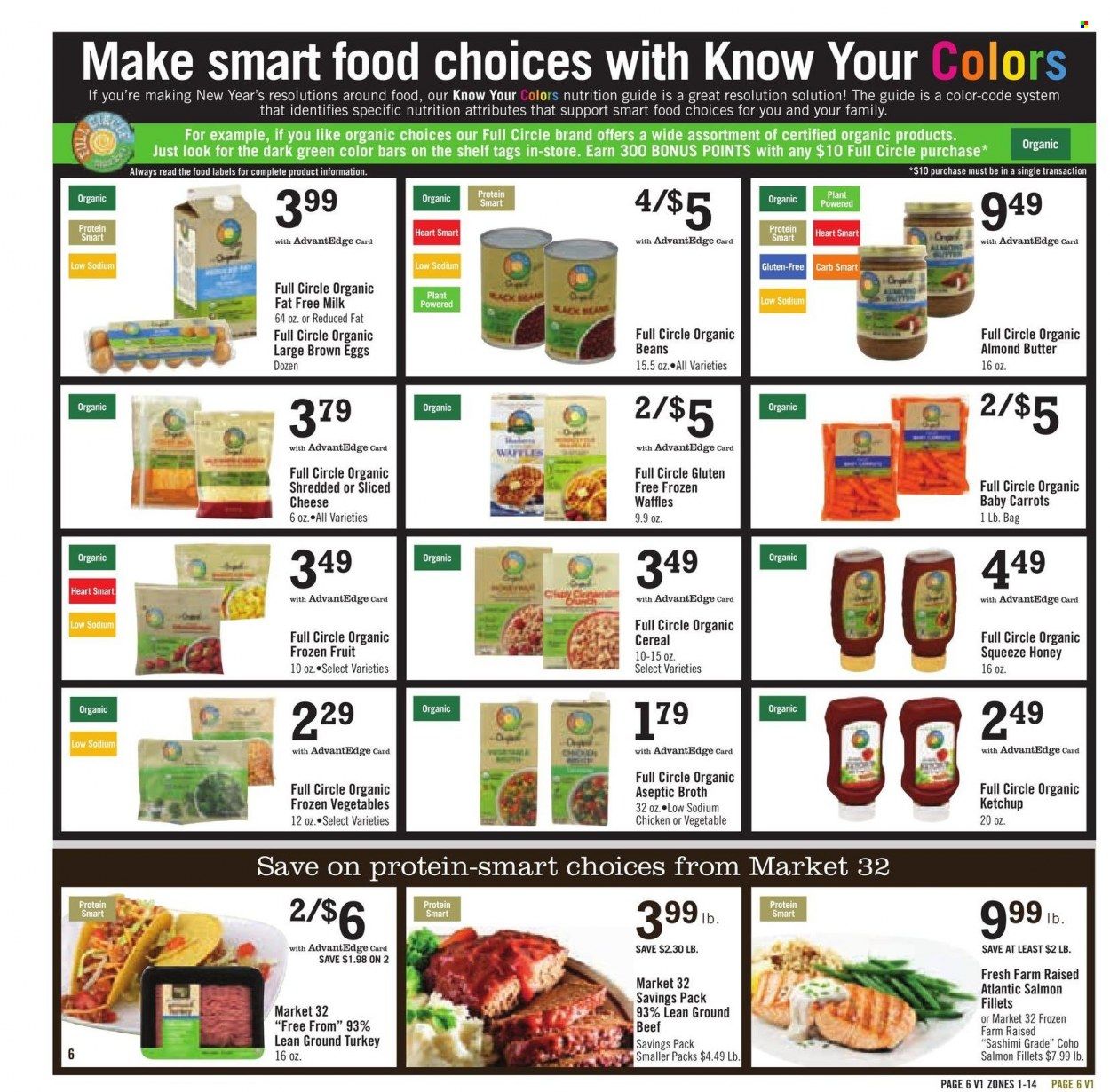 Price Chopper (CT, MA, NY, PA, VT) Weekly Ad Flyer January 1 to January 8