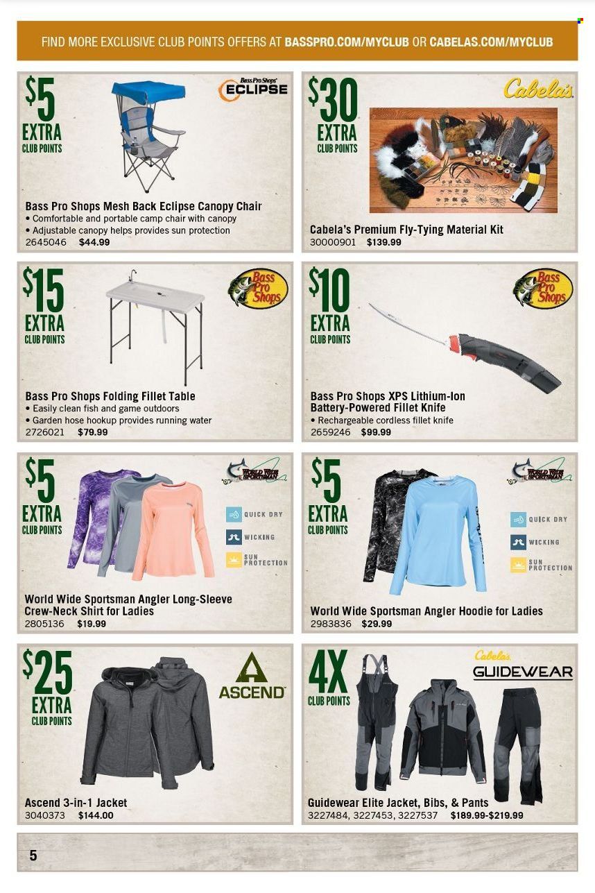 Cabela's Weekly Ad Flyer January 1 to January 8