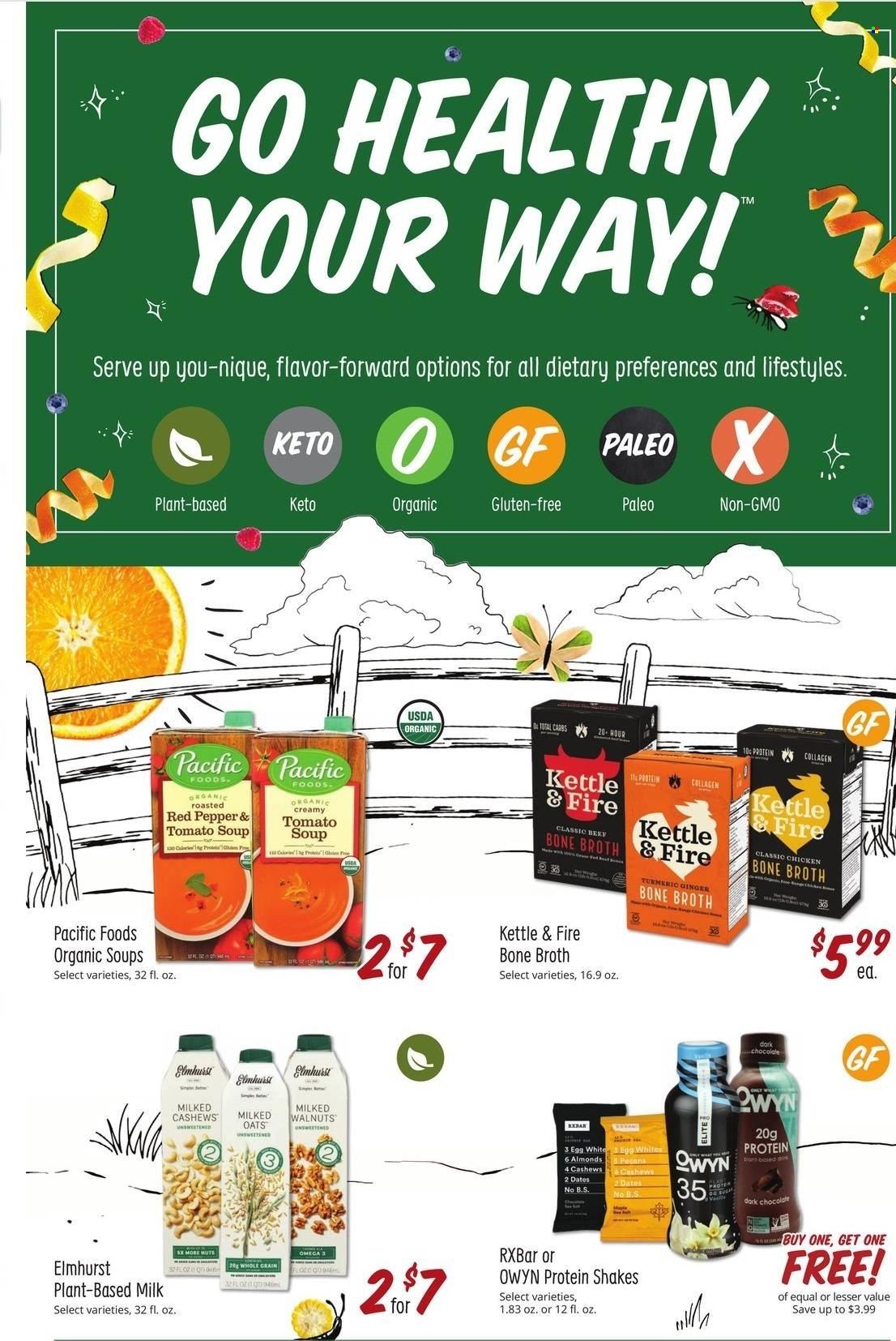 Sprouts Weekly Ad Flyer January 5 to January 12
