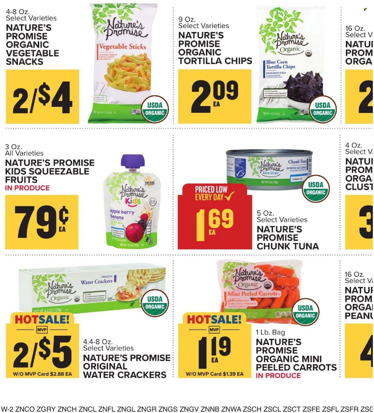 Food Lion (NC) Weekly Ad Flyer January 5 to January 12