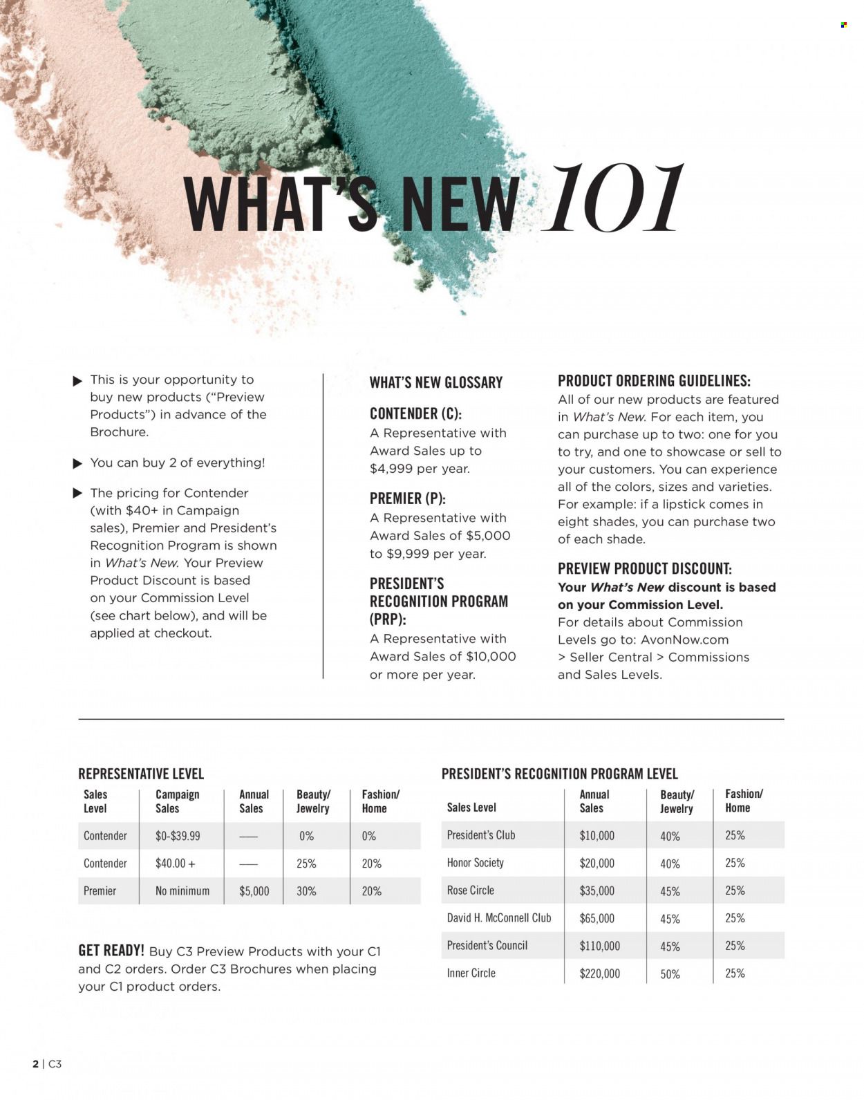 Avon Weekly Ad Flyer January 5 to January 12