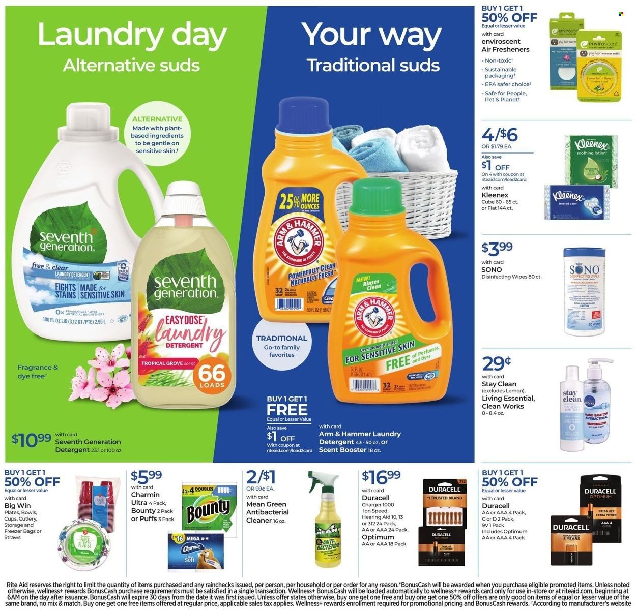 RITE AID Weekly Ad Flyer January 6 to January 13