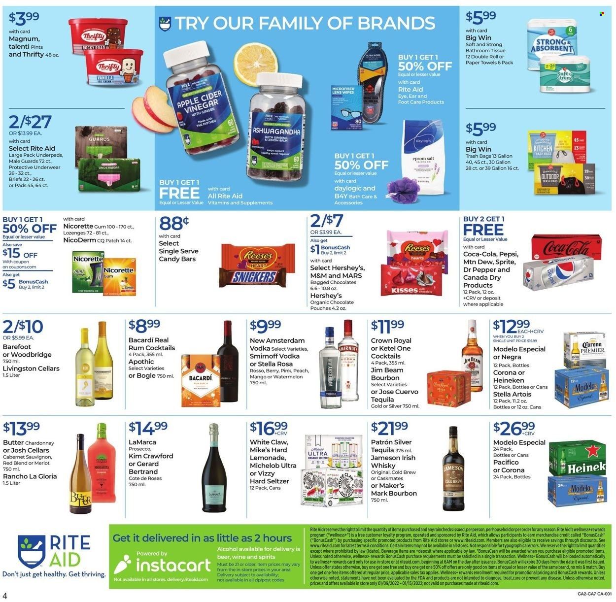 RITE AID Weekly Ad Flyer January 6 to January 13