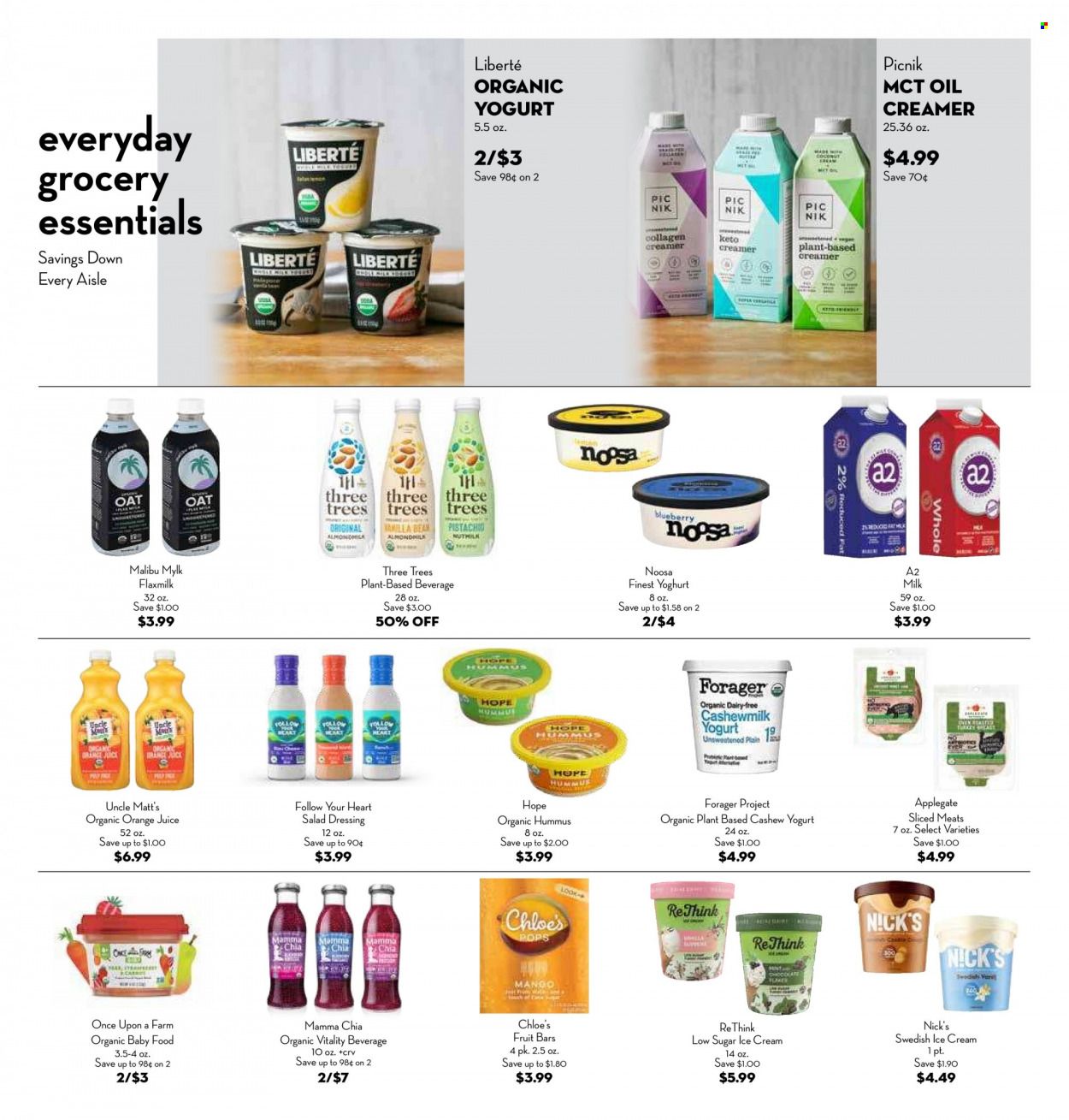 Bristol Farms (CA) Weekly Ad Flyer January 6 to January 13