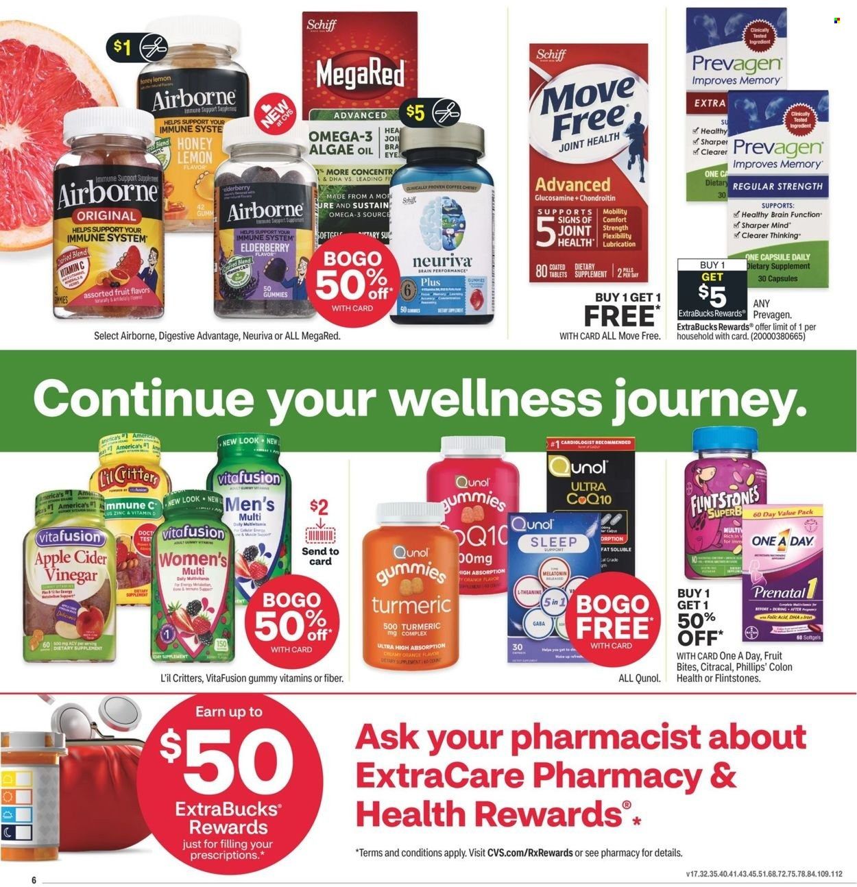 CVS Pharmacy Weekly Ad Flyer January 6 to January 13
