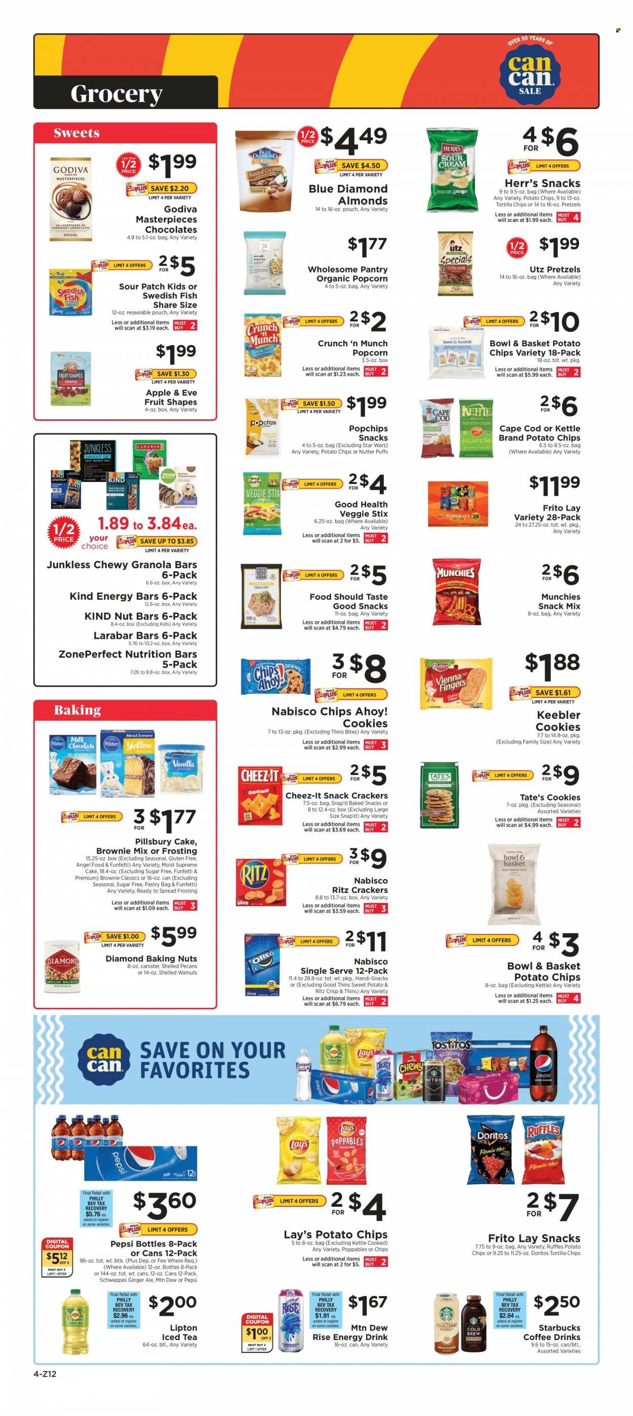 ShopRite (CT, DE, MD, NJ, NY, PA) Weekly Ad Flyer January 7 to January 14
