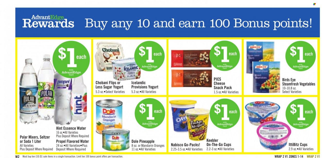 Price Chopper (CT, MA, NY, PA, VT) Weekly Ad Flyer January 9 to January 16