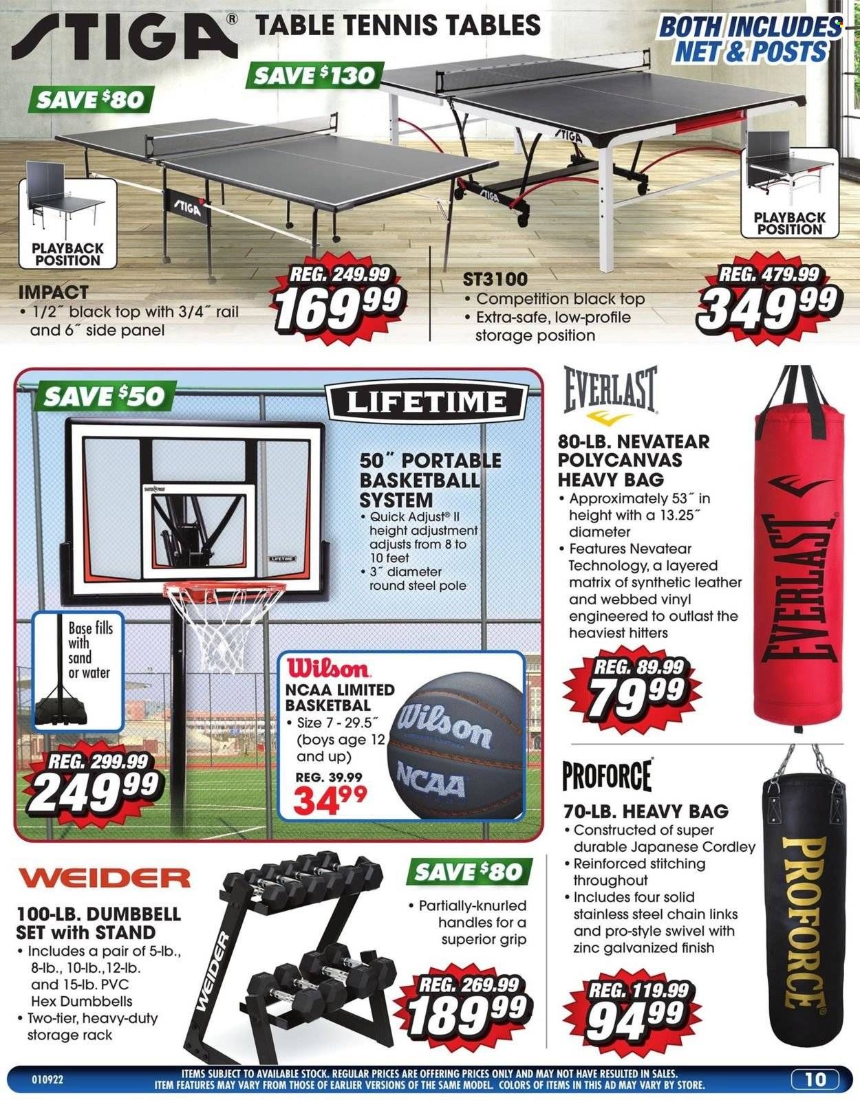 Big 5 (AZ, CA, CO, ID, NM, OR, UT, WA) Weekly Ad Flyer January 12 to January 19
