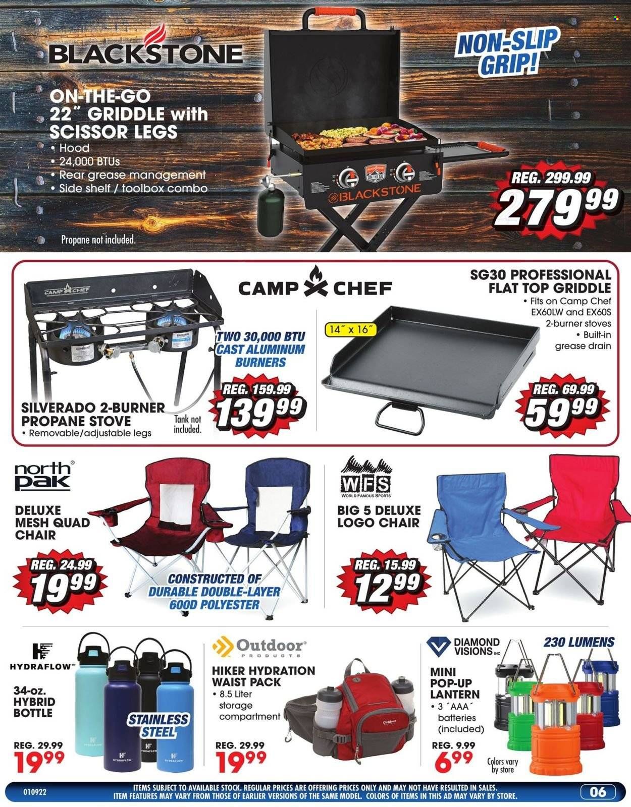 Big 5 (AZ, CA, CO, ID, NM, OR, UT, WA) Weekly Ad Flyer January 12 to January 19