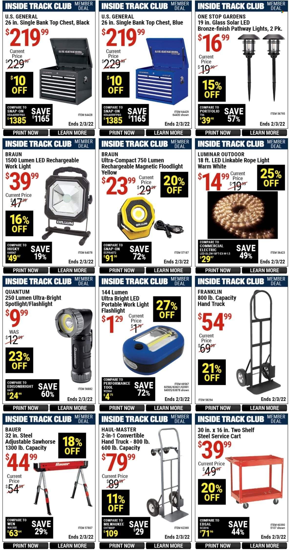 Harbor Freight Weekly Ad Flyer January 12 to January 19