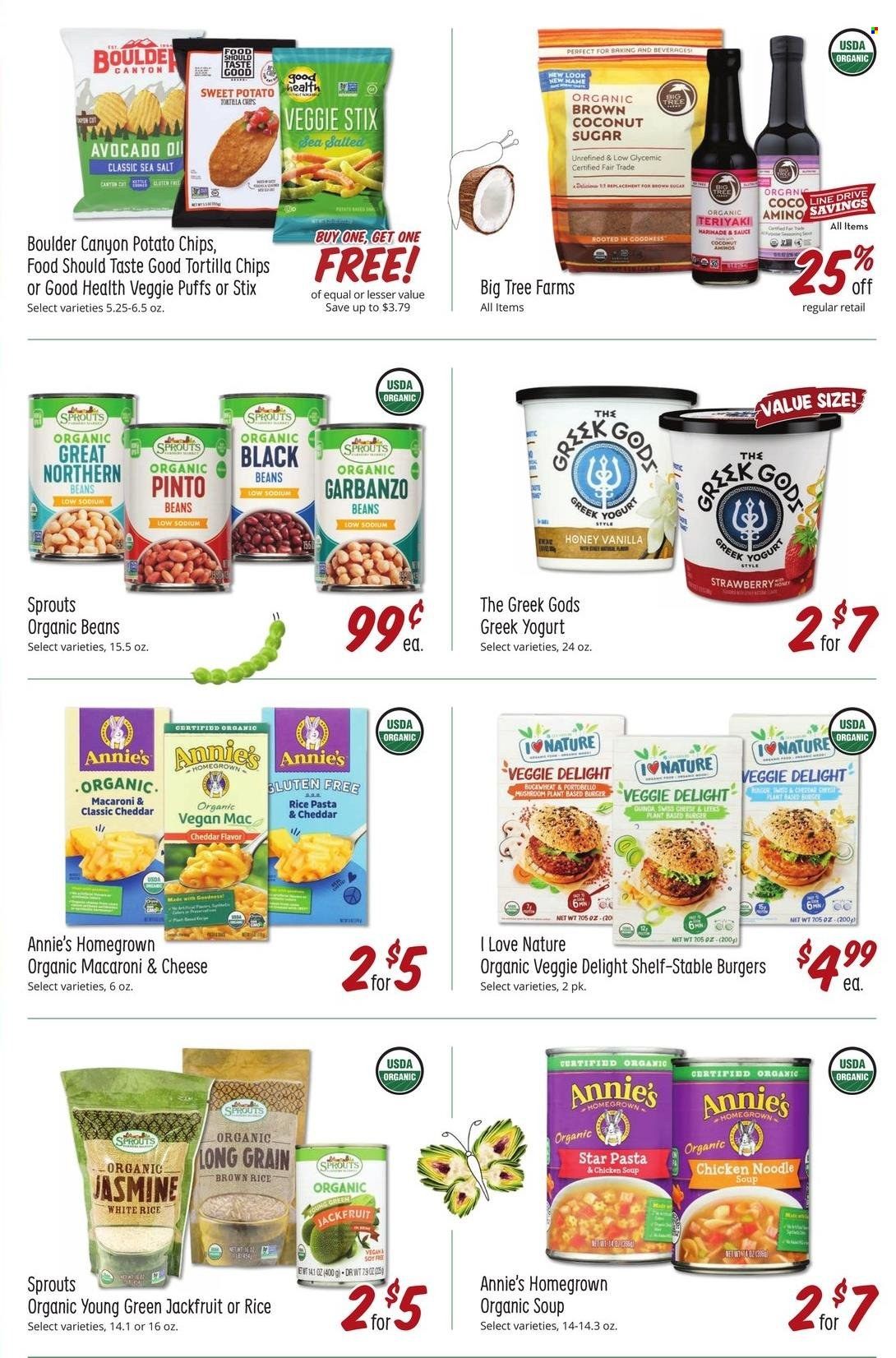 Sprouts Weekly Ad Flyer January 12 to January 19