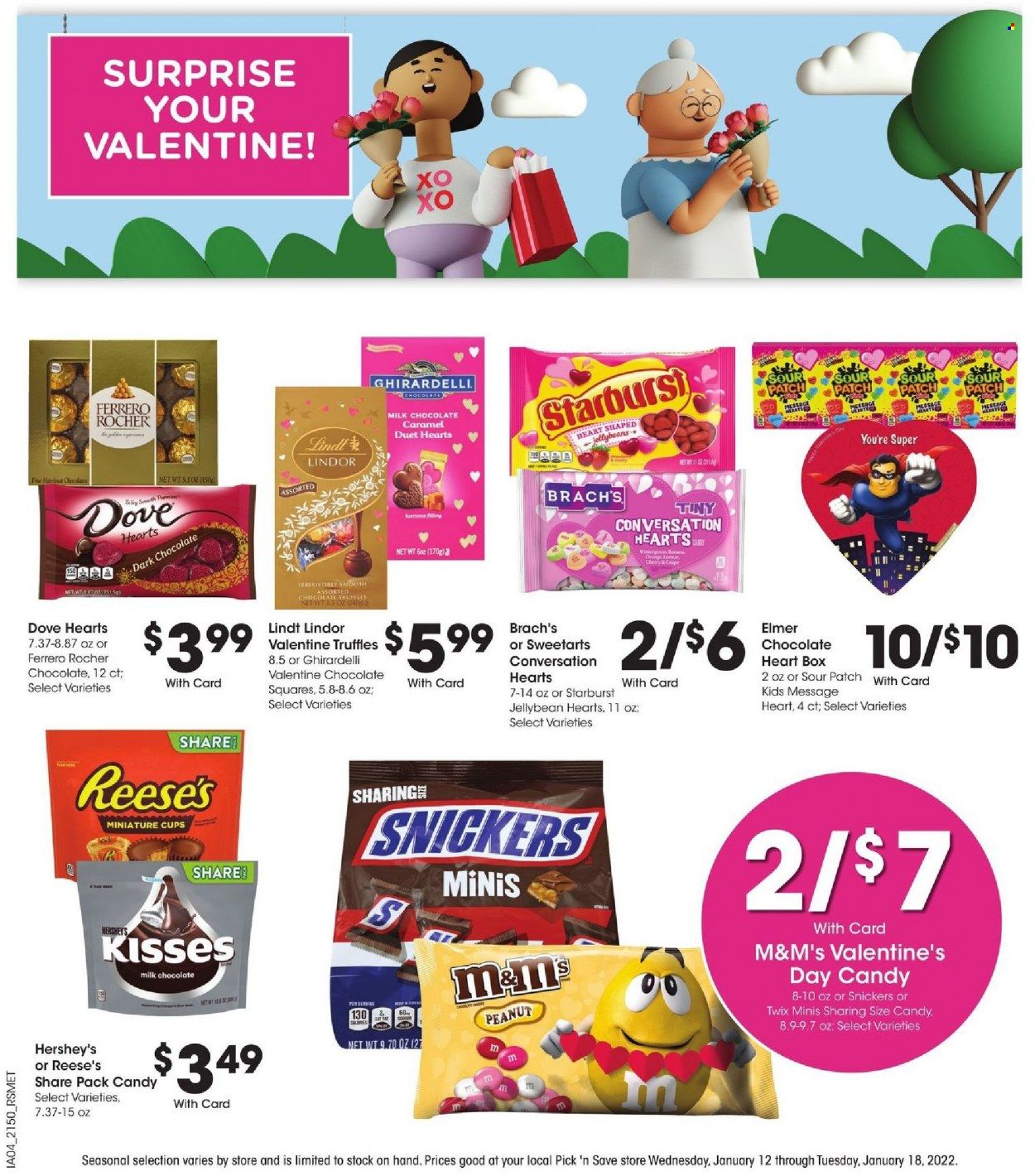 Pick ‘n Save (WI) Weekly Ad Flyer January 12 to January 19