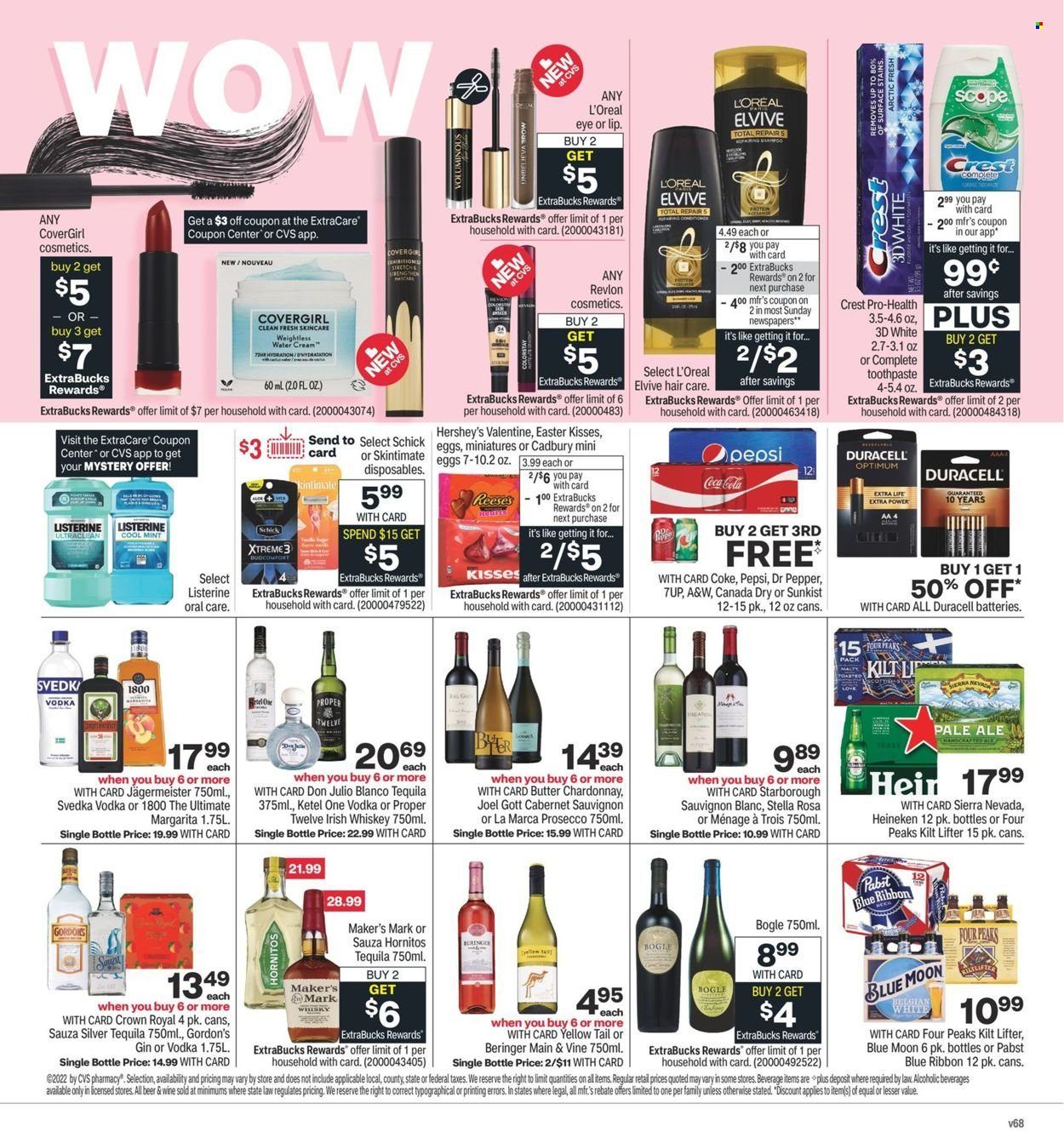CVS Pharmacy Weekly Ad Flyer January 13 to January 20