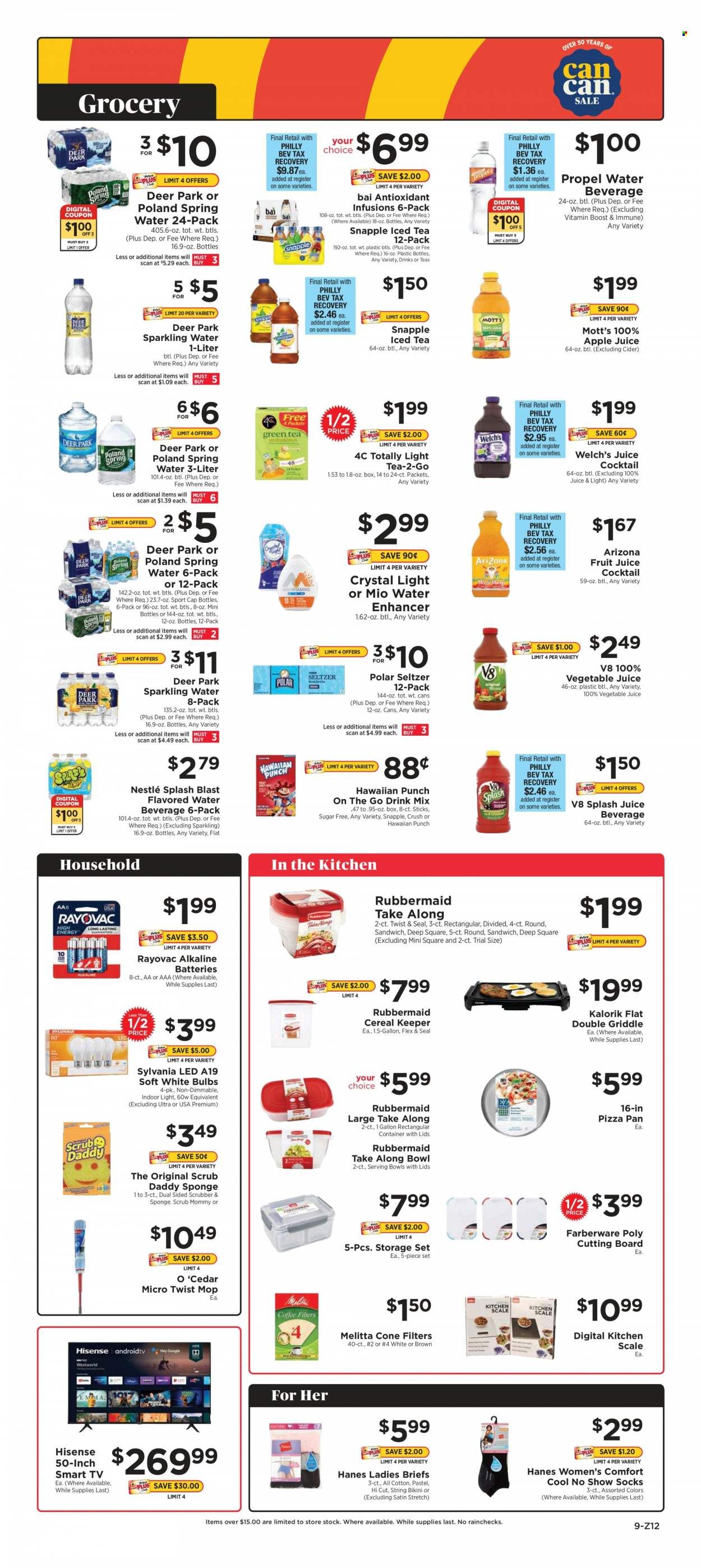 ShopRite (CT, DE, MD, NJ, NY, PA) Weekly Ad Flyer January 15 to January 22