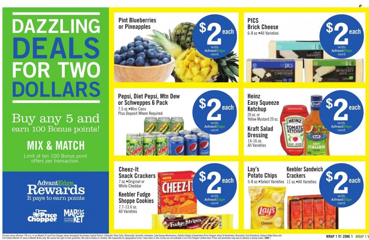 Price Chopper (CT, MA, NY, PA, VT) Weekly Ad Flyer January 16 to January 23