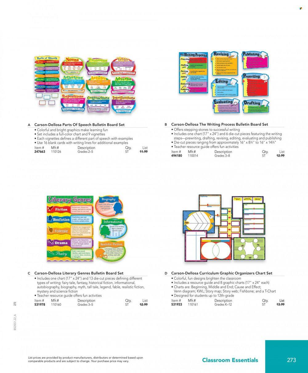 Office DEPOT School Solutions Promotions & Flyer Specials December 2023
