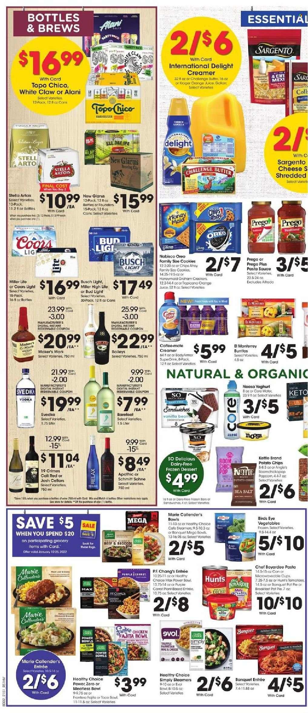 Pick ‘n Save (WI) Weekly Ad Flyer January 19 to January 26