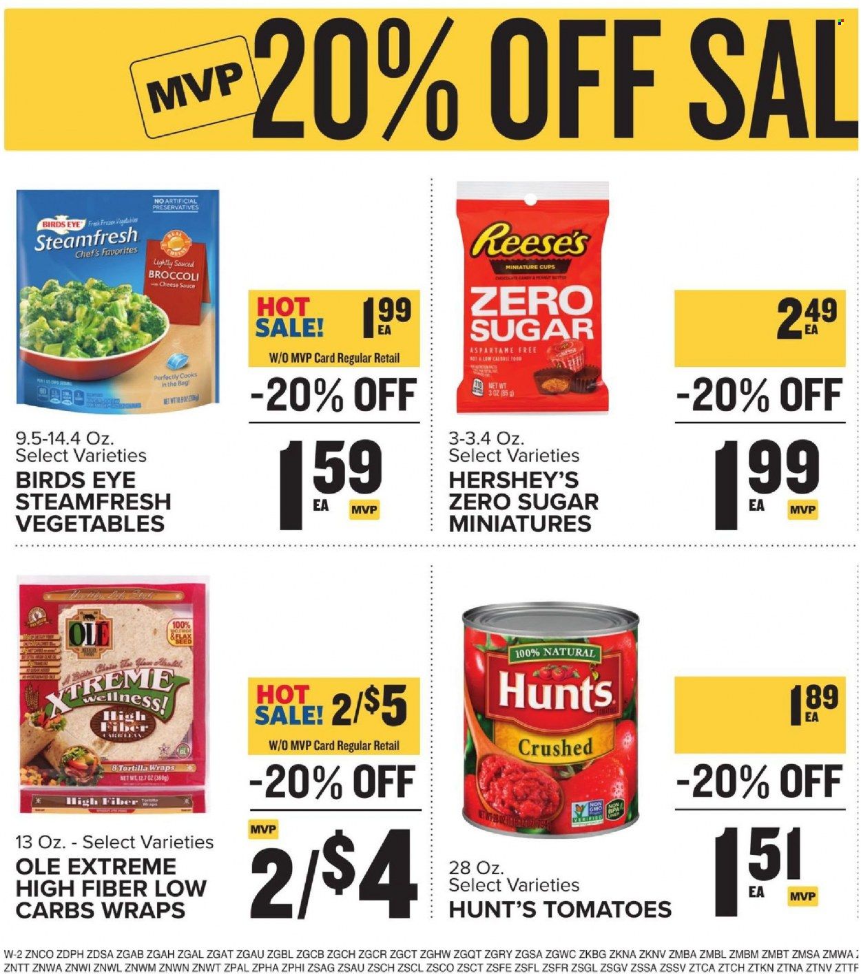 Food Lion (SC) Weekly Ad Flyer January 19 to January 26