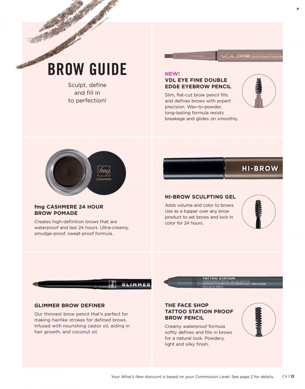 Avon Weekly Ad Flyer January 19 to January 26