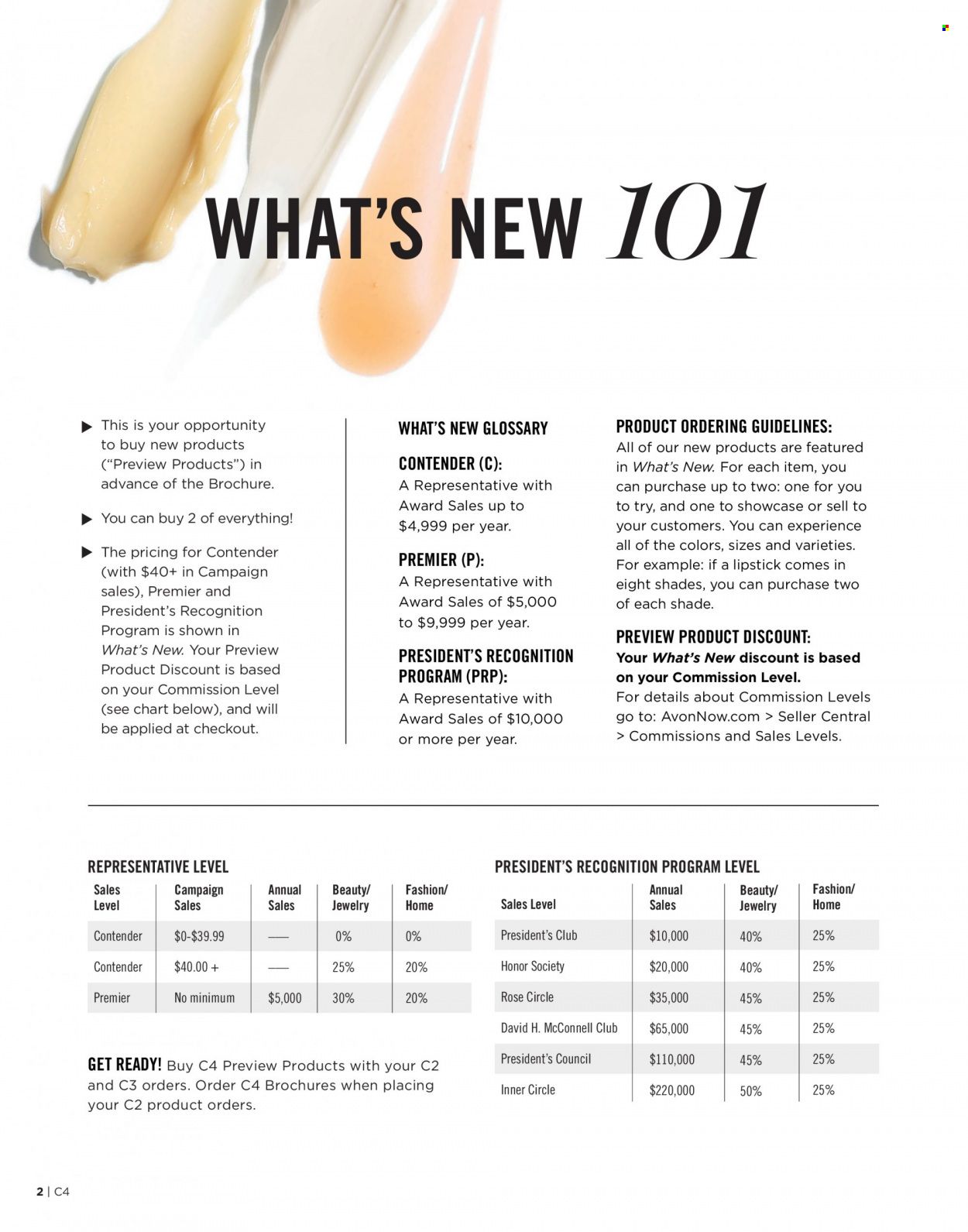 Avon Weekly Ad Flyer January 19 to January 26
