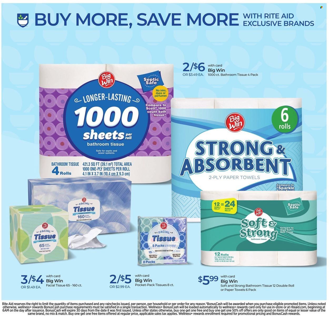 RITE AID Weekly Ad Flyer January 20 to January 27