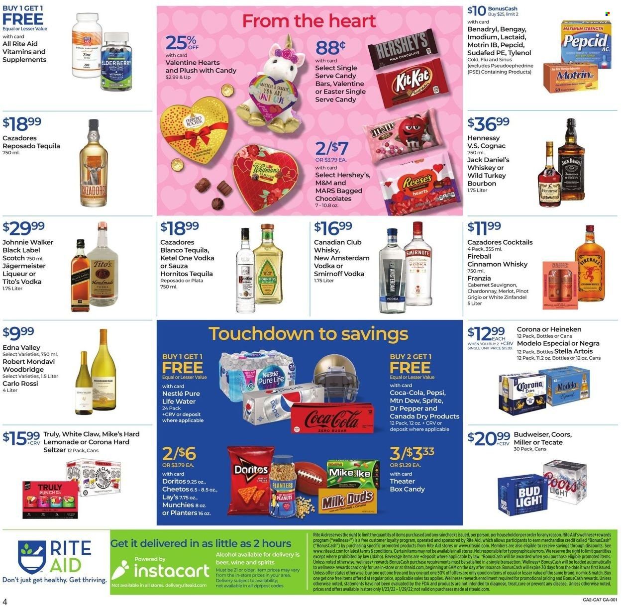 RITE AID Weekly Ad Flyer January 20 to January 27