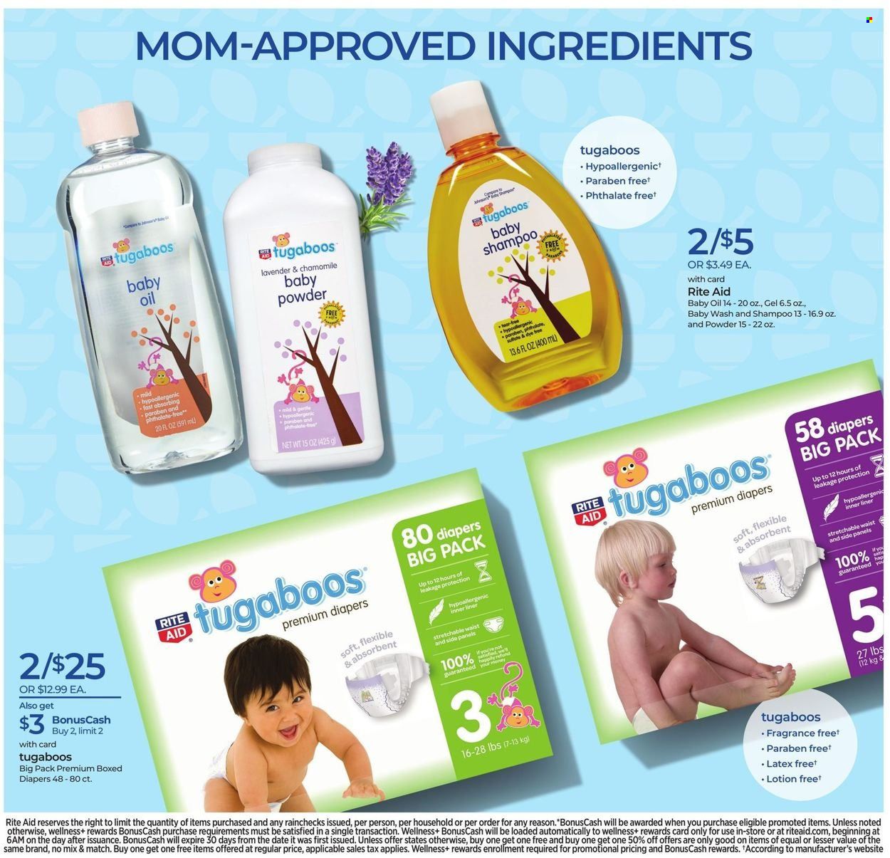 RITE AID Weekly Ad Flyer January 20 to January 27