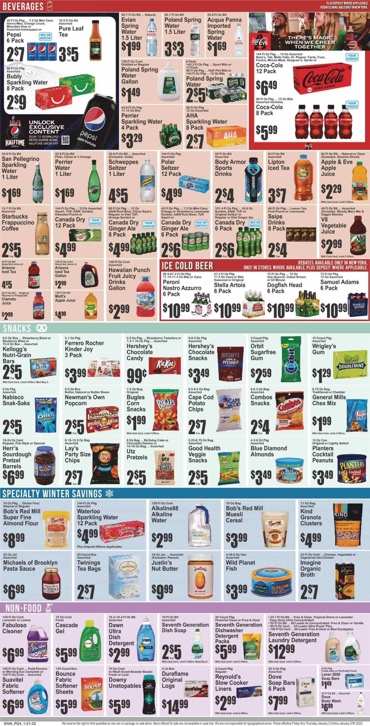 Key Food (NY) Weekly Ad Flyer January 20 to January 27