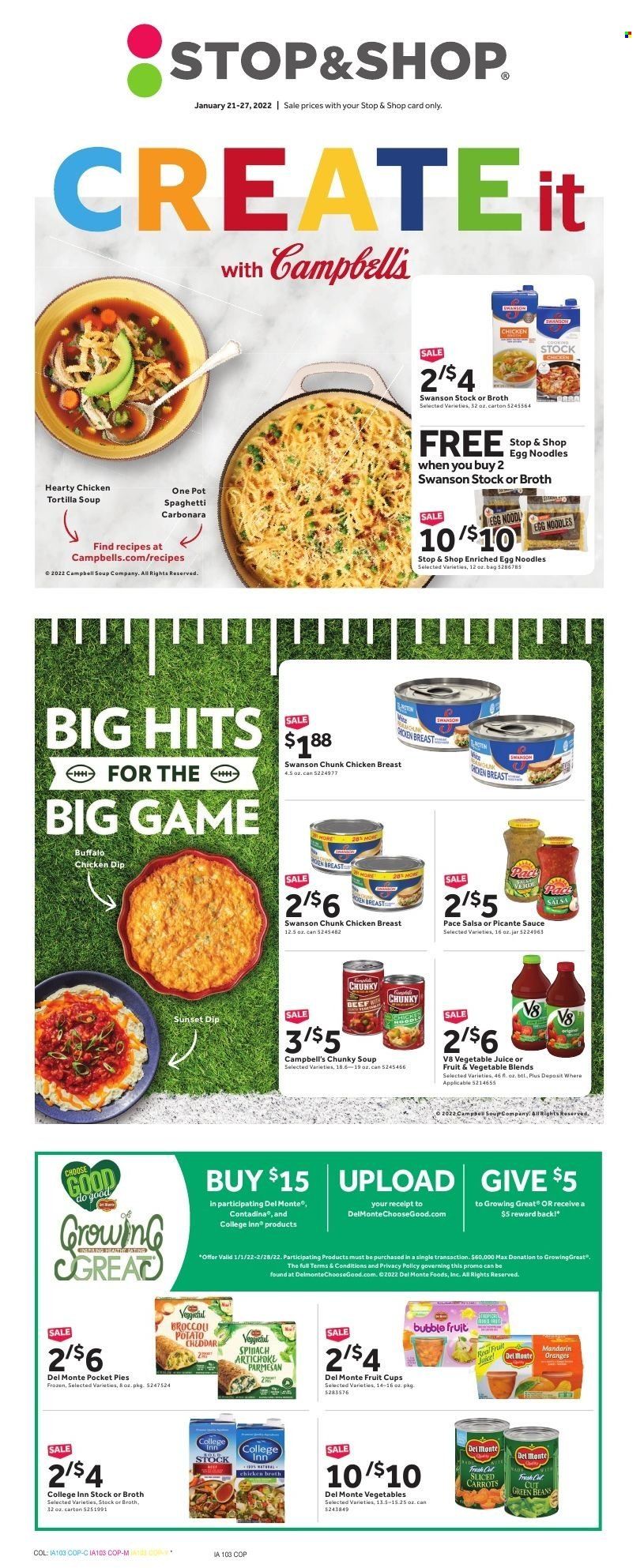 Stop & Shop (NY) Weekly Ad Flyer January 20 to January 27