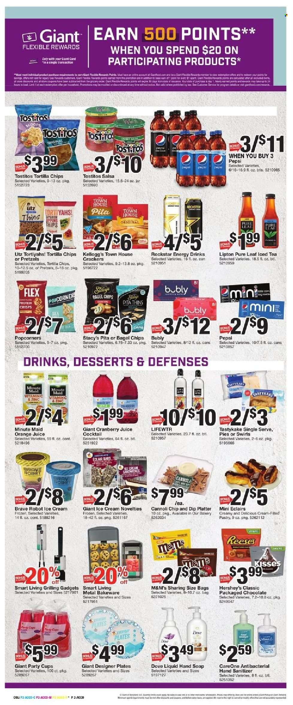 Giant Food (DE, MD, VA) Weekly Ad Flyer January 20 to January 27
