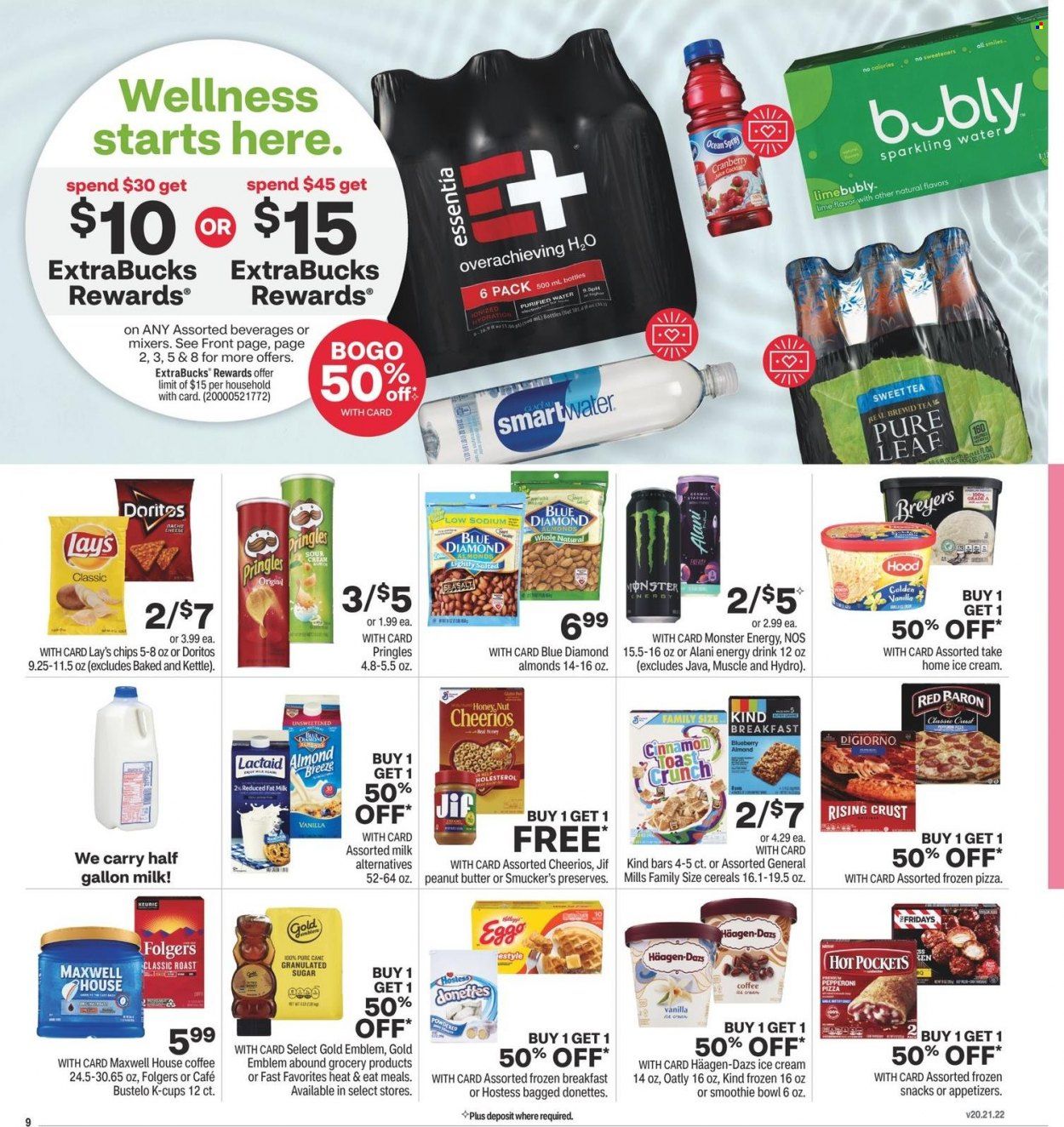 CVS Pharmacy Weekly Ad Flyer January 20 to January 27