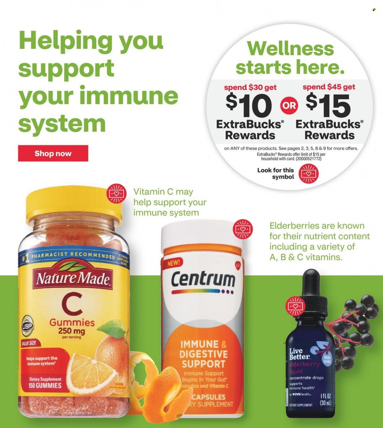 CVS Pharmacy Weekly Ad Flyer January 20 to January 27