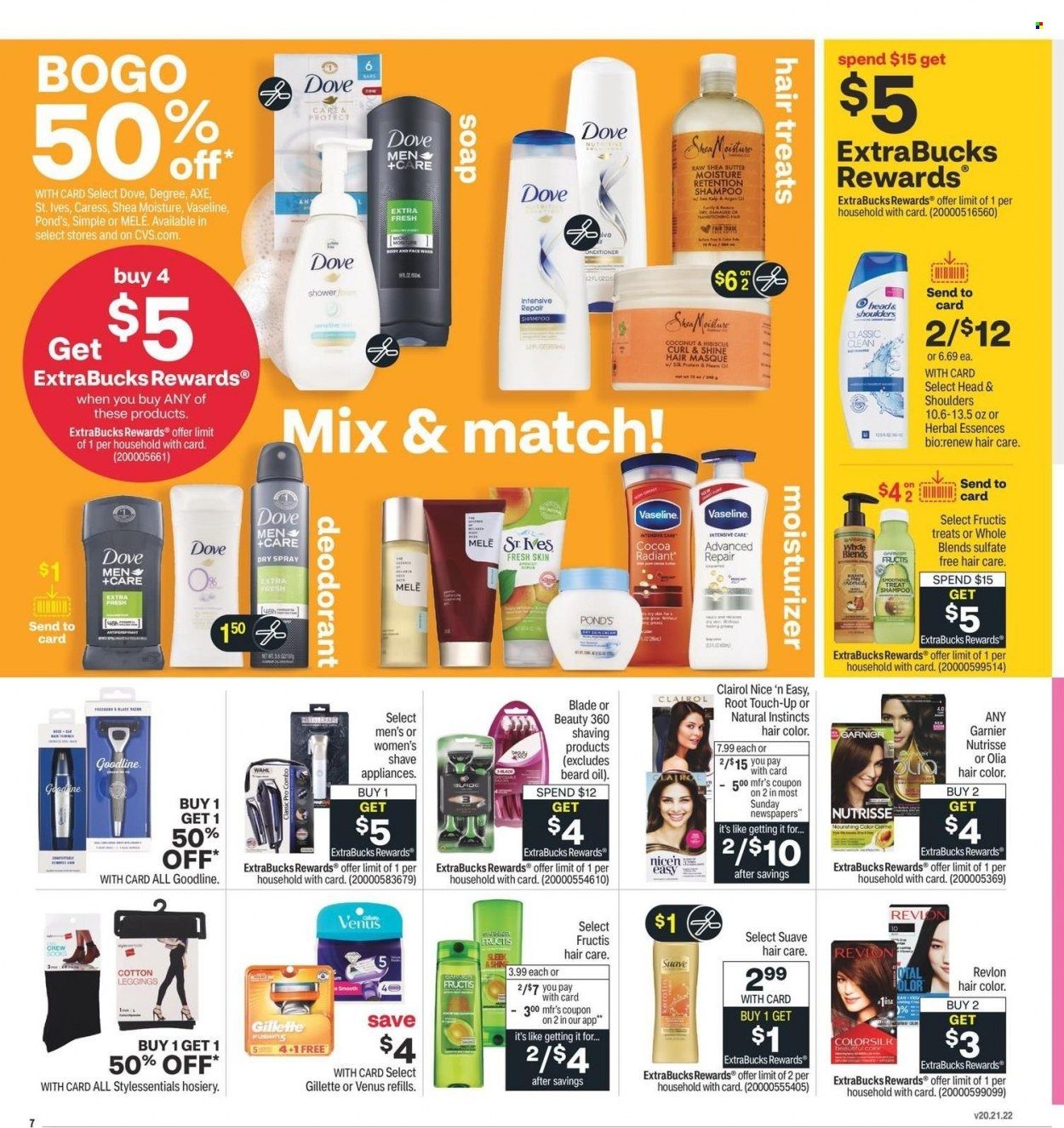 CVS Pharmacy Weekly Ad Flyer January 20 to January 27