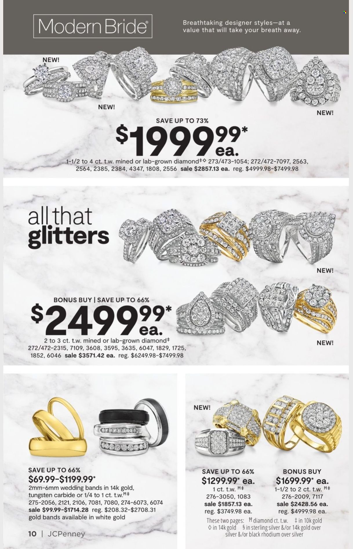 JCPenney Weekly Ad Flyer January 22 to January 29