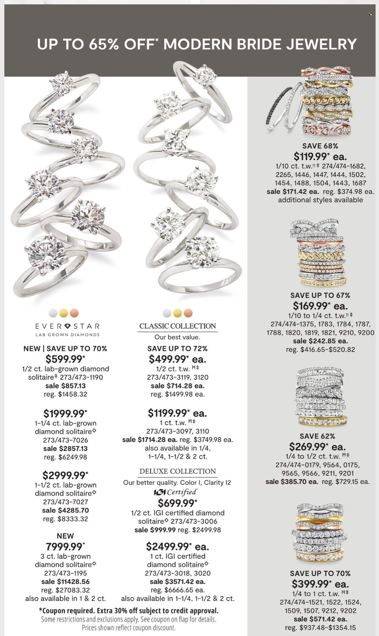 JCPenney Weekly Ad Flyer January 22 to January 29