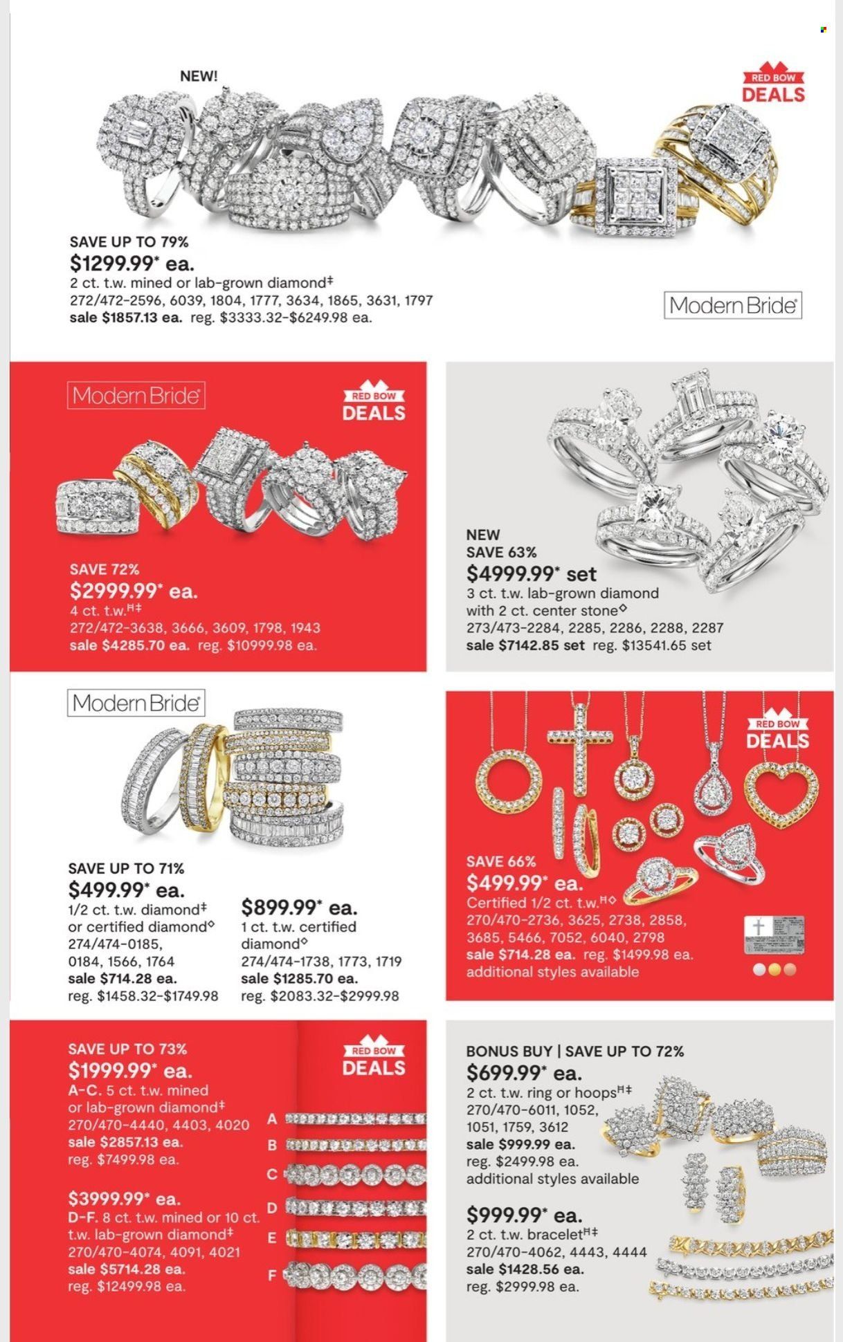JCPenney Weekly Ad Flyer January 22 to January 29