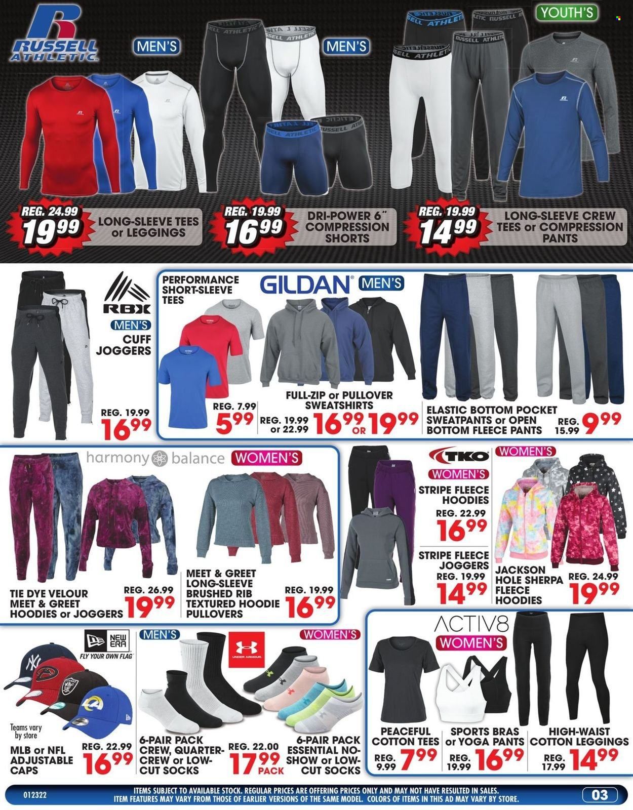 Big 5 (AZ, CA, CO, ID, NM, OR, UT, WA) Weekly Ad Flyer January 23 to January 30