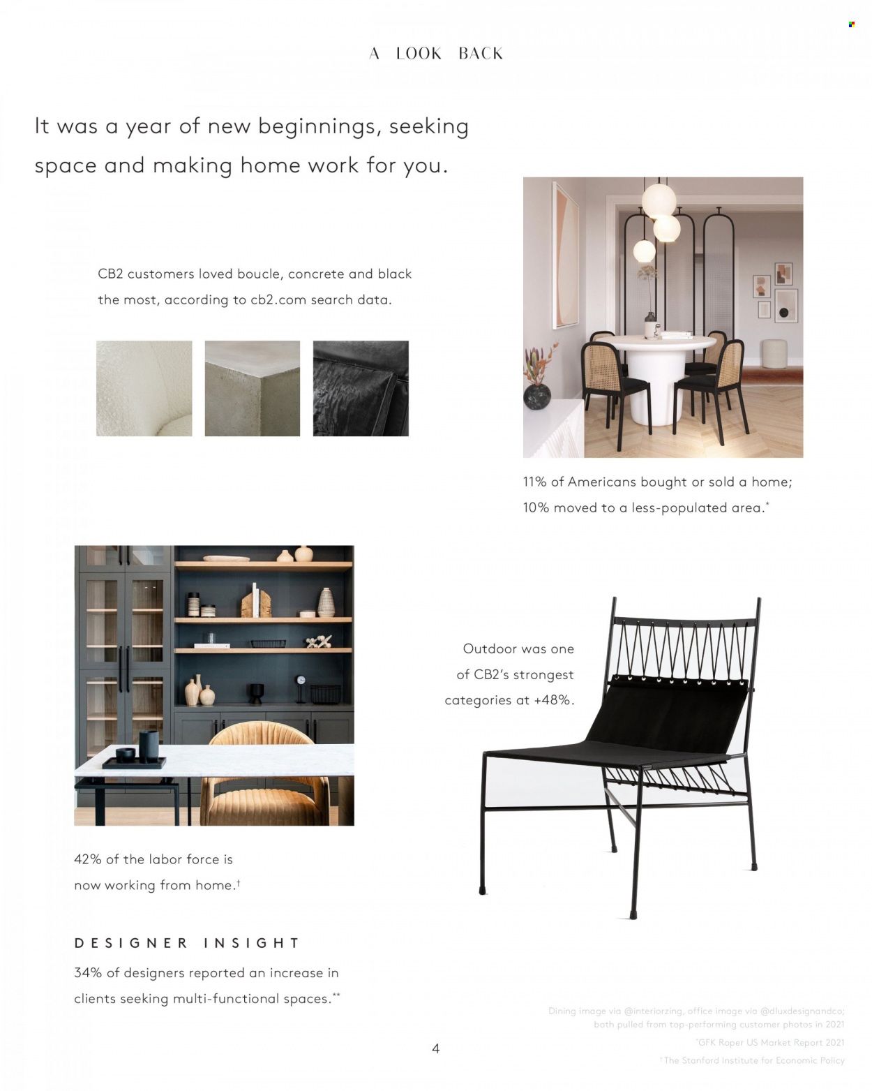 CB2 Next in design Promotions & Flyer Specials January 2023